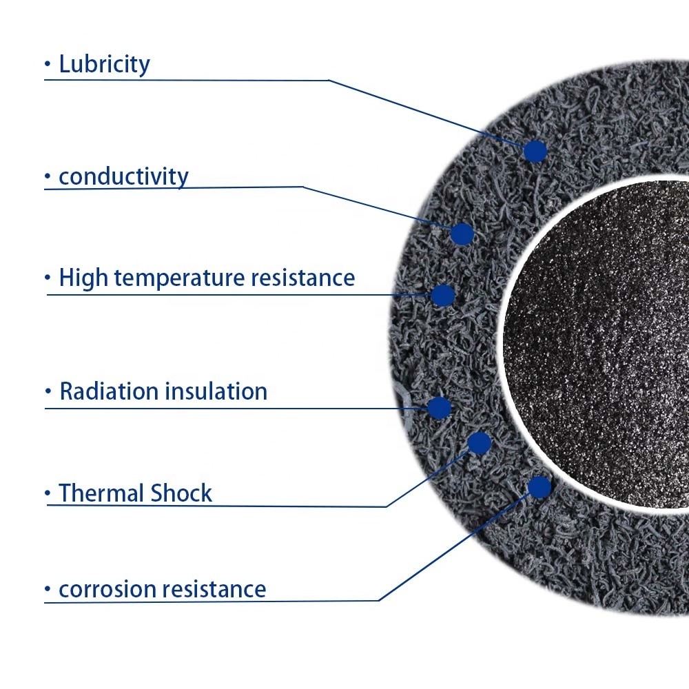 Nano pyrolysis artificial natural amorphous purchase expandable graphite Directly sent by the manufacturer Free sample trial