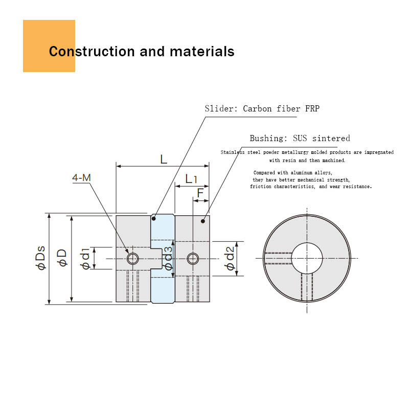 Mechanical Cross Cardan 45X50Mm Bore Aluminum Motor Marine Propeller Shaft Coupling Cross Slide Oldham Flexible Coupling