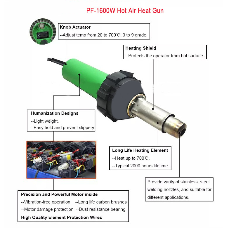 110/220VQuick Delivery Temperature Adjustable Plastic Sheet Hot Air Welder Heat Gun Heat Gun with Continuous Temperature Control