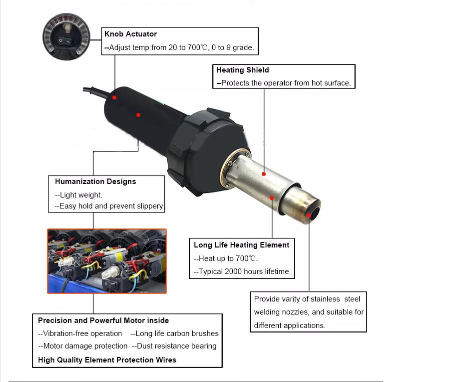 Polyfusion High Quality Welding Heat Air Gun Kit 220v 1600w Welding Torch Professional Pvc Plastic Welding Tools