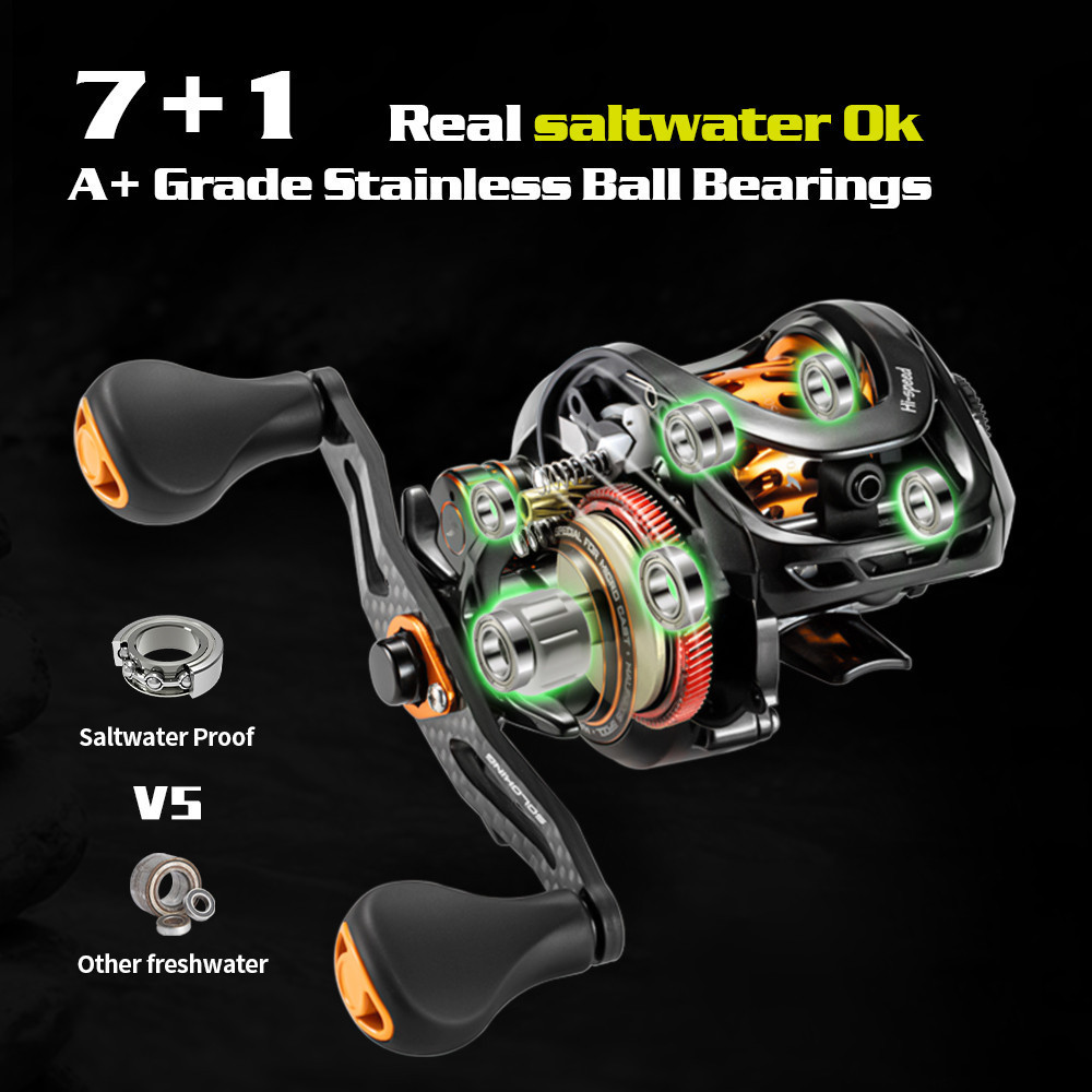 RF100 Ultralight 160g SaltWater Sea Baitcasting Fishing Reel 7.2:1 BFS 9KG Max Saltwater Fishing Coil Drag Clicker Fishing Reel