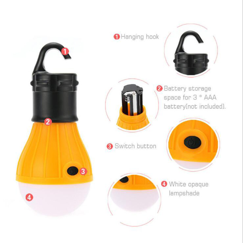 JETSHARK Lightweight Portable Decor Mini Lanterns 3 LED Battery Hanging Hiking Lamp ABS Camping Lights Fishing Tent Accessories