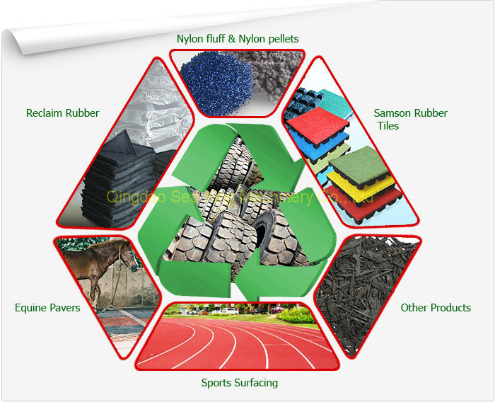 tire recycle machine rubber powder