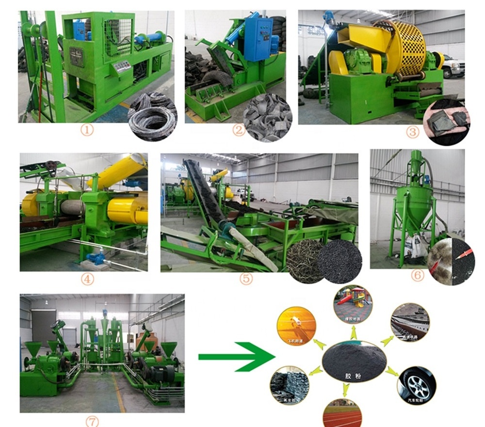 Environment Friendly Waste Tire Shredder For Recycling Equipment / Tire Shredding Machine