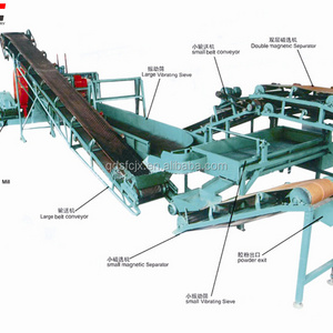 New Condition Waste Tyre Recycling Machine for Pyrolysis Plant