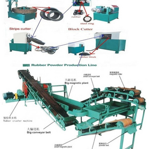 Semi-Automatic Waste Tire Recycling Production Line,Rubber Powder Production Line