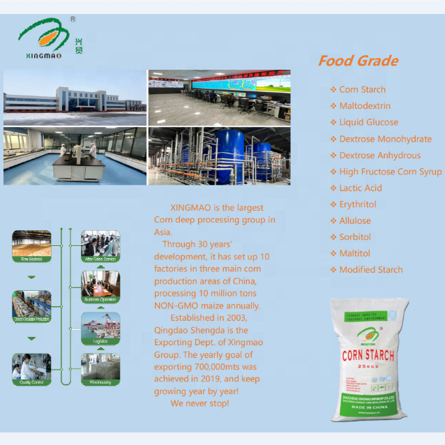 Food Additive Citric Acid Monohydrate/ Anhydrous/ Trisodium Citrates E330 BP/USP