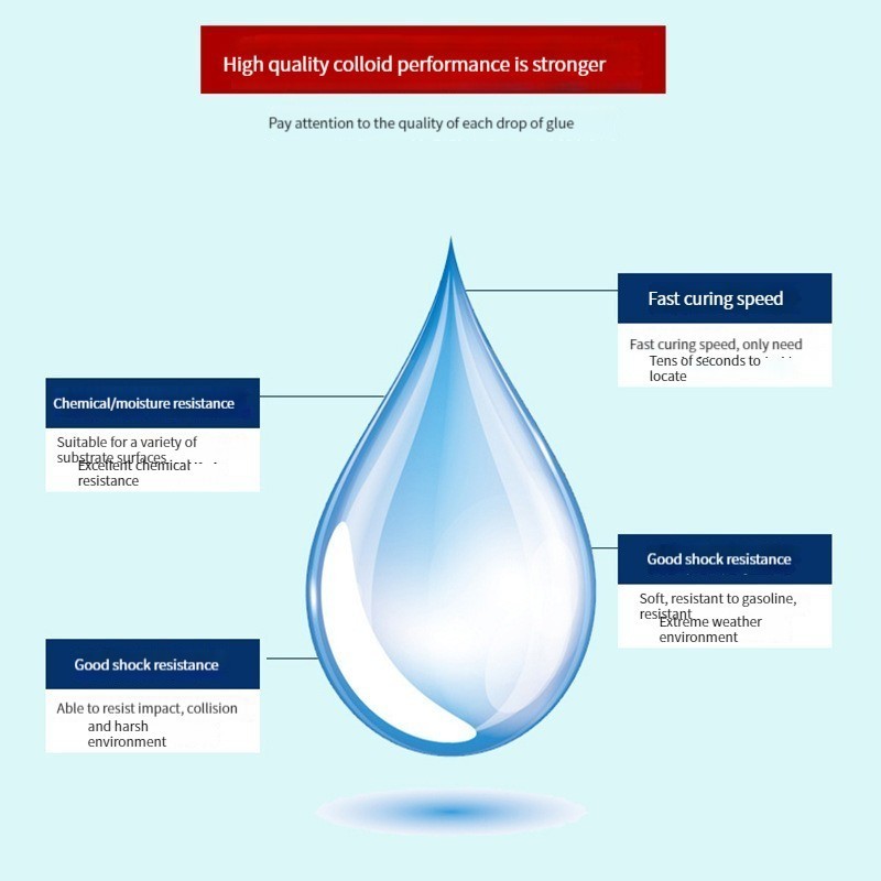 460 Glue non-whitening odorless instant drying glue metal plastic wood rubber universal transparent glue