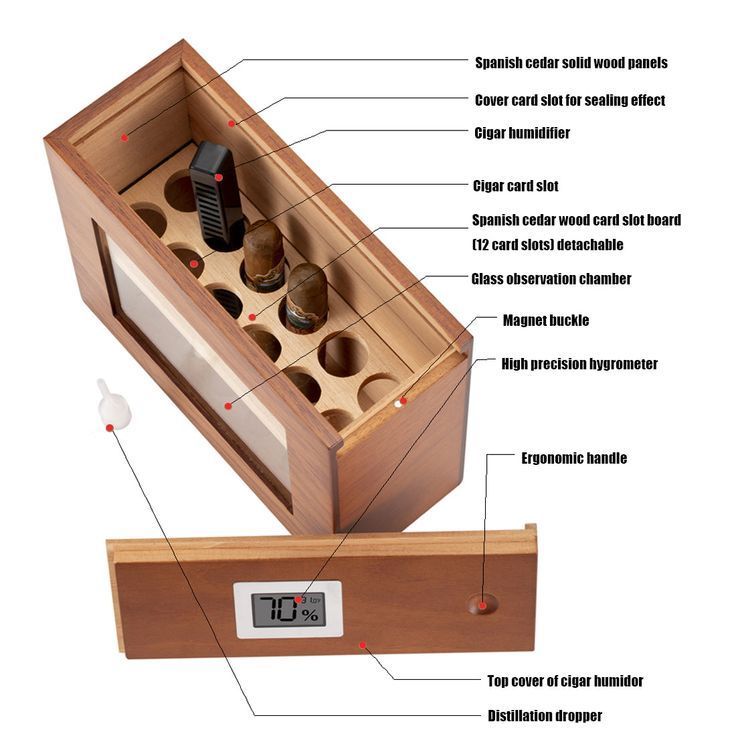 New Wooden Humidor Box For Cigar W/ Hygrometer Humidifier Portable