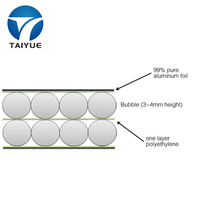 TAIYUE Reflective Double Sided Aluminum Foil Bubble Heat Roll