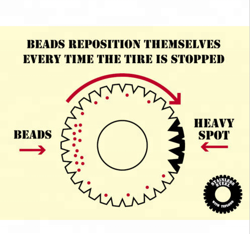 balance bead for tire