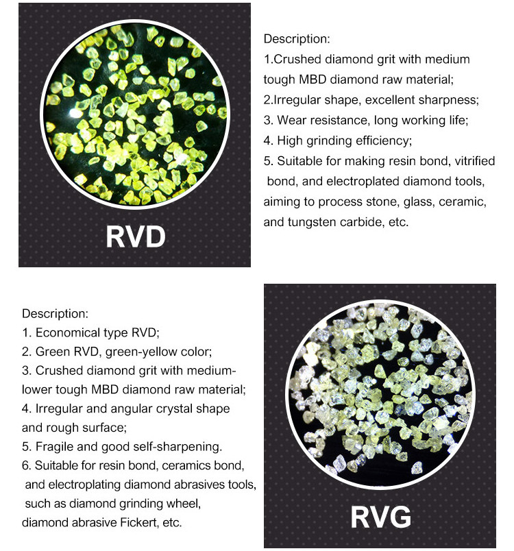 Diamond Dust Powder Rvd, Resin Bond Synthetic Diamond Powder For Marble Polishing Pad