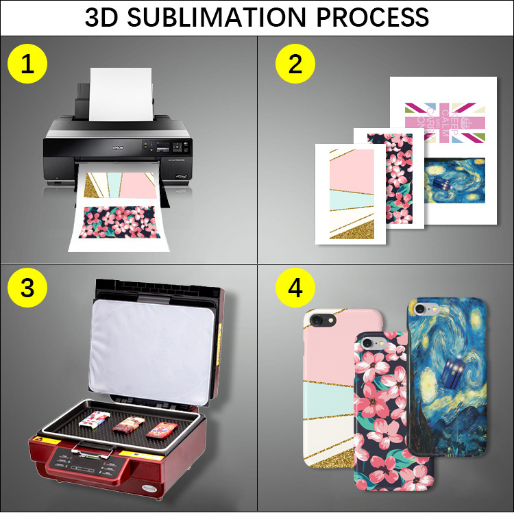 For Android Sublimation Premium 3D Sublimation Phone Case Blanks 3D Bulk White Back Cover, For iPhone 13 14 15 Sublimation Case