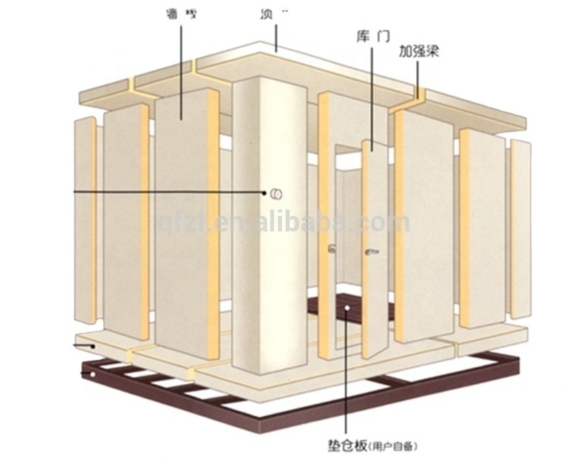 30ton walkin cheap freezer rooms profile modular cold room