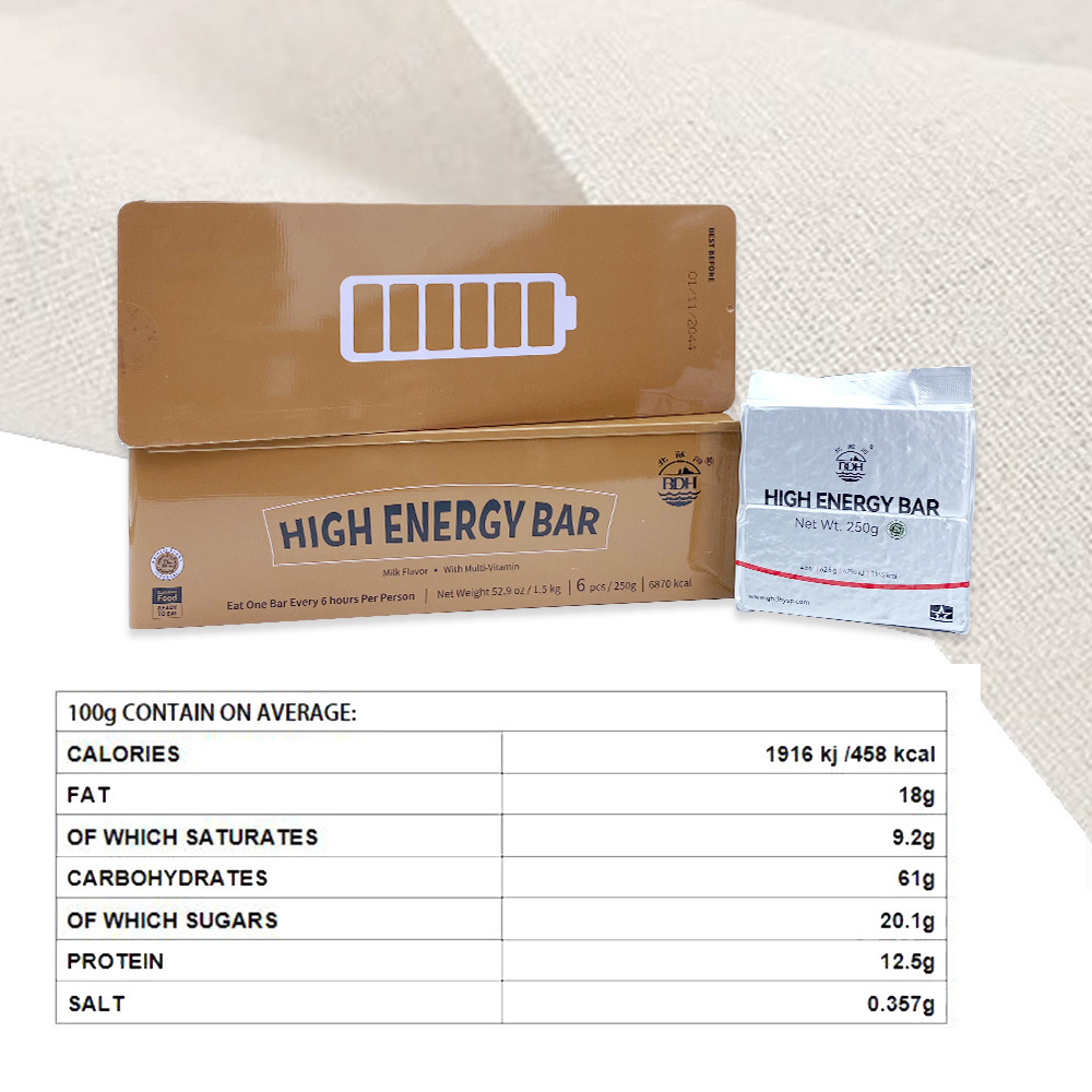 Long Shelf-Life Emergency High Energy Natural disaster kit Food Compressed Biscuits