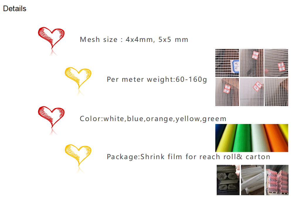 fiberglass scrim woven material factory 4x4 160gr/m2 fiberglass wall plaster net stucco fibre wall mesh