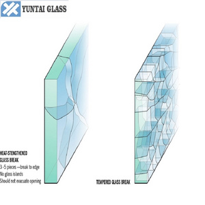 construction and building glass tempered, commercial glass panels standard sizes ,toughened stained glass manufacturer