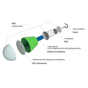 USB Rechargeable Portable Bulb Camping Lamp Emergency Outdoor Lighting for Residential Use Color Options Available