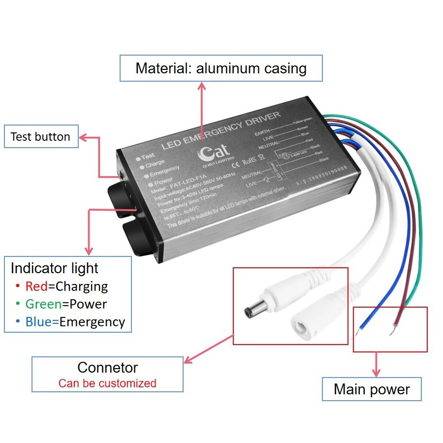 LED Light Automatic Charging Emergency Driver 60W CE ROHS CB Certified Silver Grey FAT-LED-F1A Circuitry Design 130*58*22mm Size