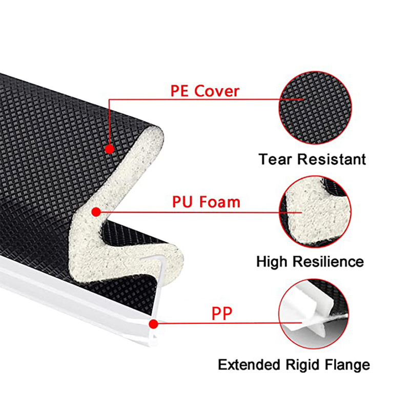 Washable Flexible Door Bottom Seal Protection Strip Household Guard Blocker Sealer Door Dust Stopper Weatherstrip