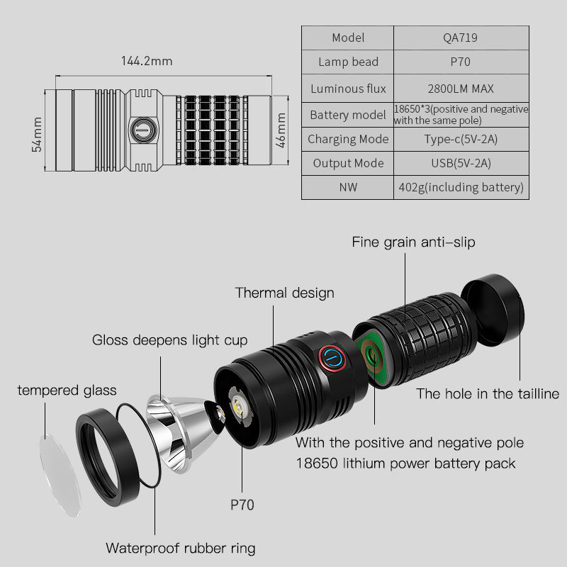 P70 LED Wide Angle Beam Search Torch Light Rechargeable 6600mAh battery 2800lm High Powerful Ultra Bright Flashlights