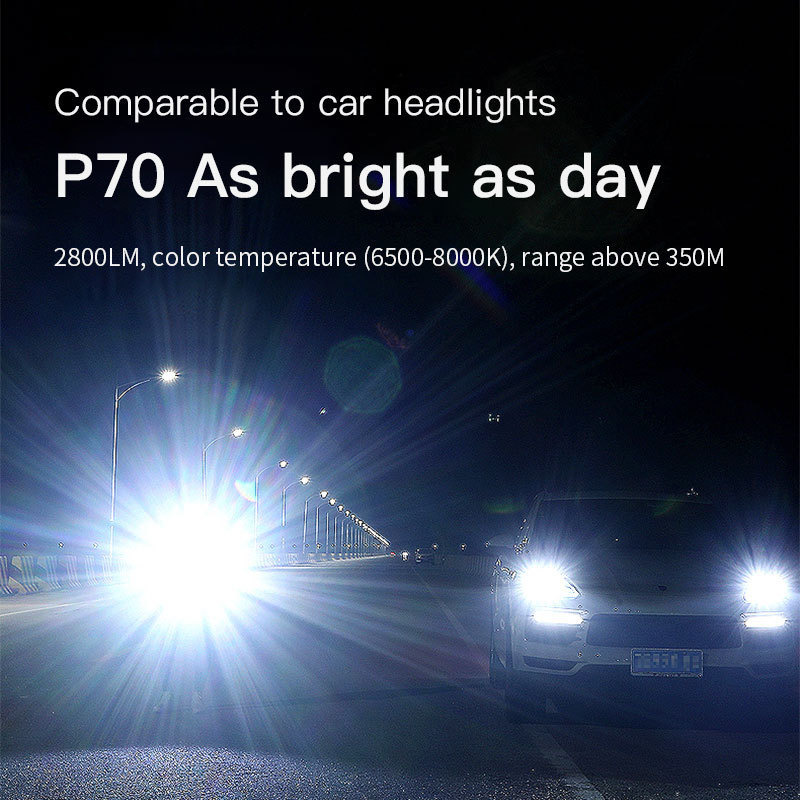 P70 LED Wide Angle Beam Search Torch Light Rechargeable 6600mAh battery 2800lm High Powerful Ultra Bright Flashlights