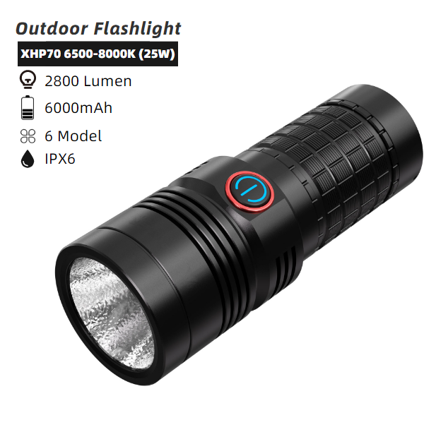 P70 LED Wide Angle Beam Search Torch Light Rechargeable 6600mAh battery 2800lm High Powerful Ultra Bright Flashlights