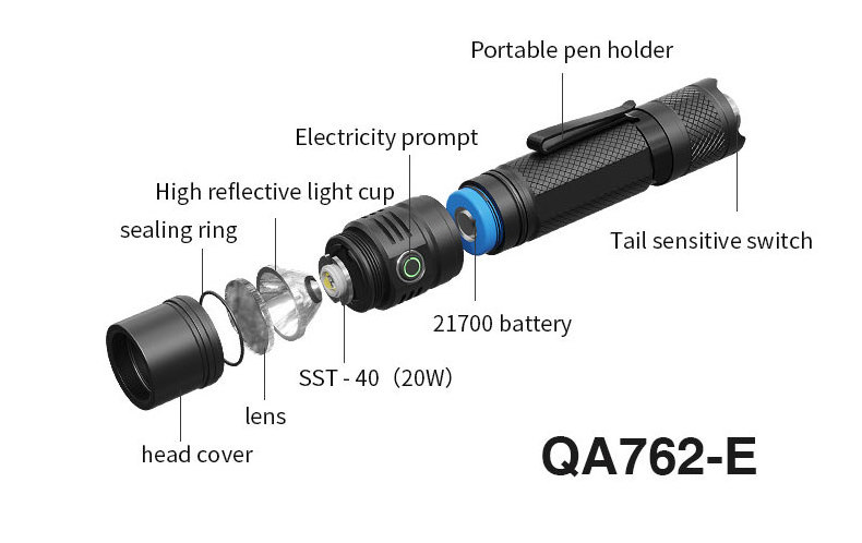 Tactical Flashlight Rechargeable LED Torch Light Emergency Light Miniature Flashlight  tactical Light