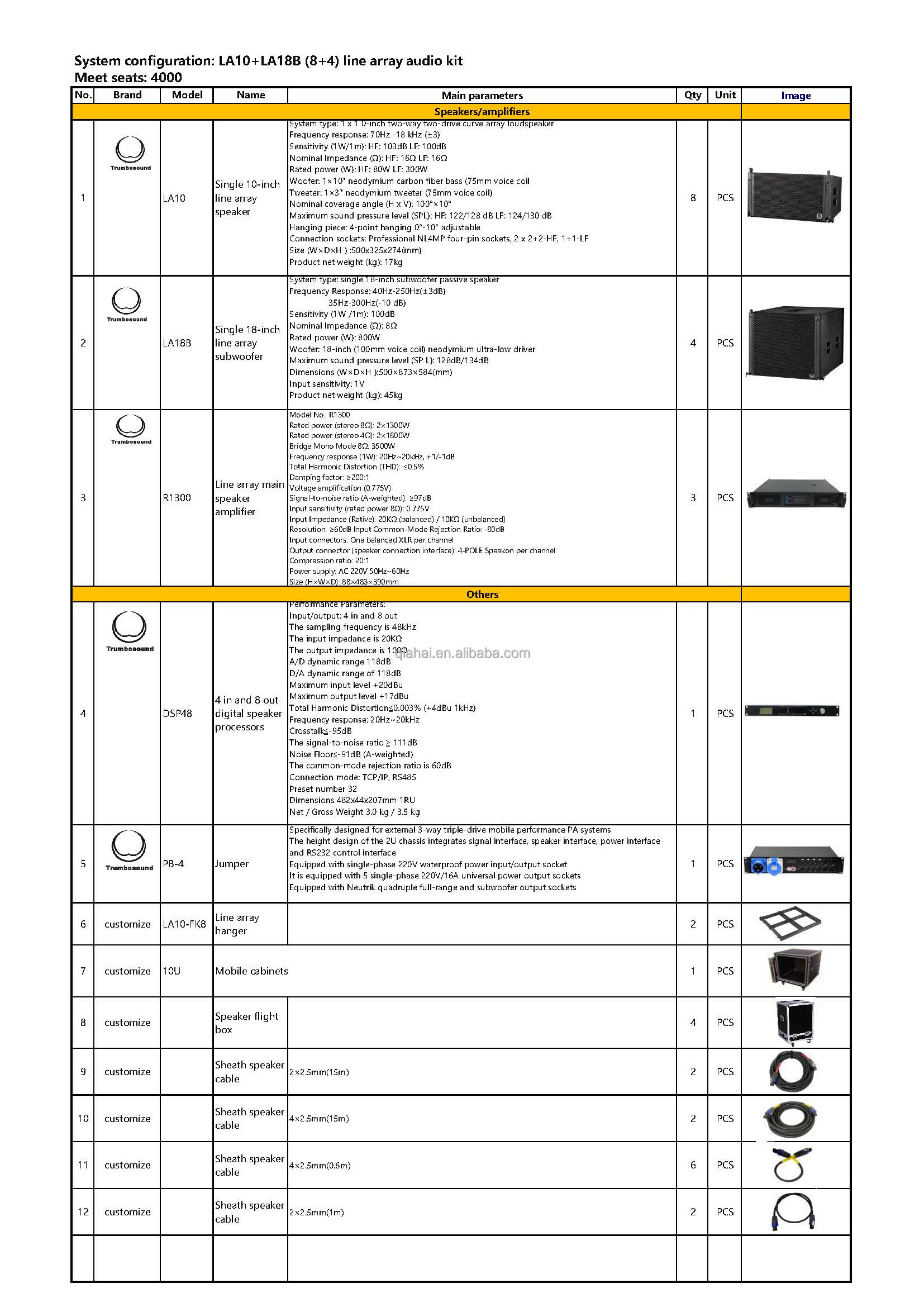 LA10 LA18B 8+4 Portable Line Array Speaker 8 x 10 Inch 2 Way Speakers 4 x 18 Inch Subwoofers Line Array For Performance 3000seat