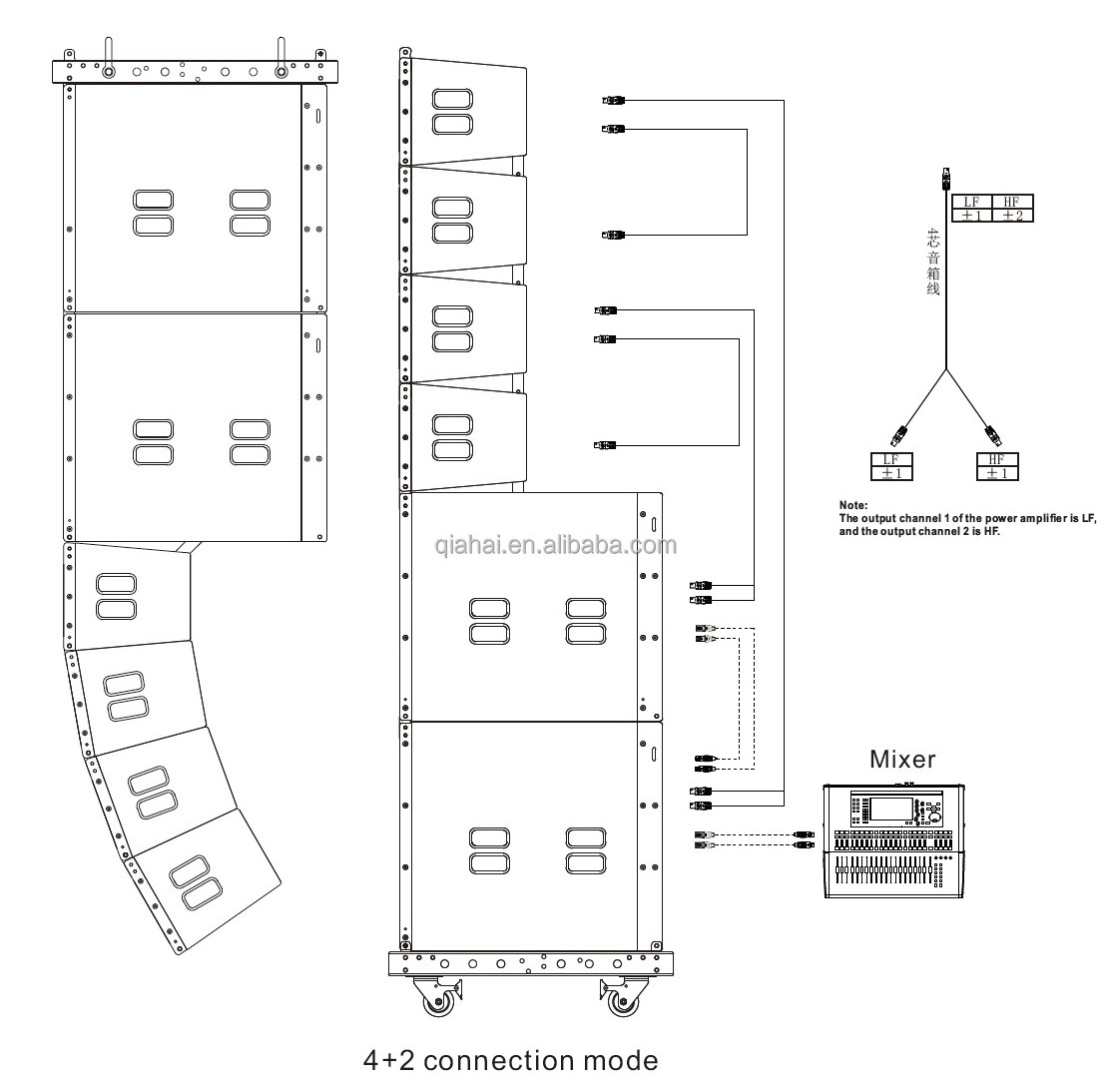 LA10 LA18B 8+4 Portable Line Array Speaker 8 x 10 Inch 2 Way Speakers 4 x 18 Inch Subwoofers Line Array For Performance 3000seat