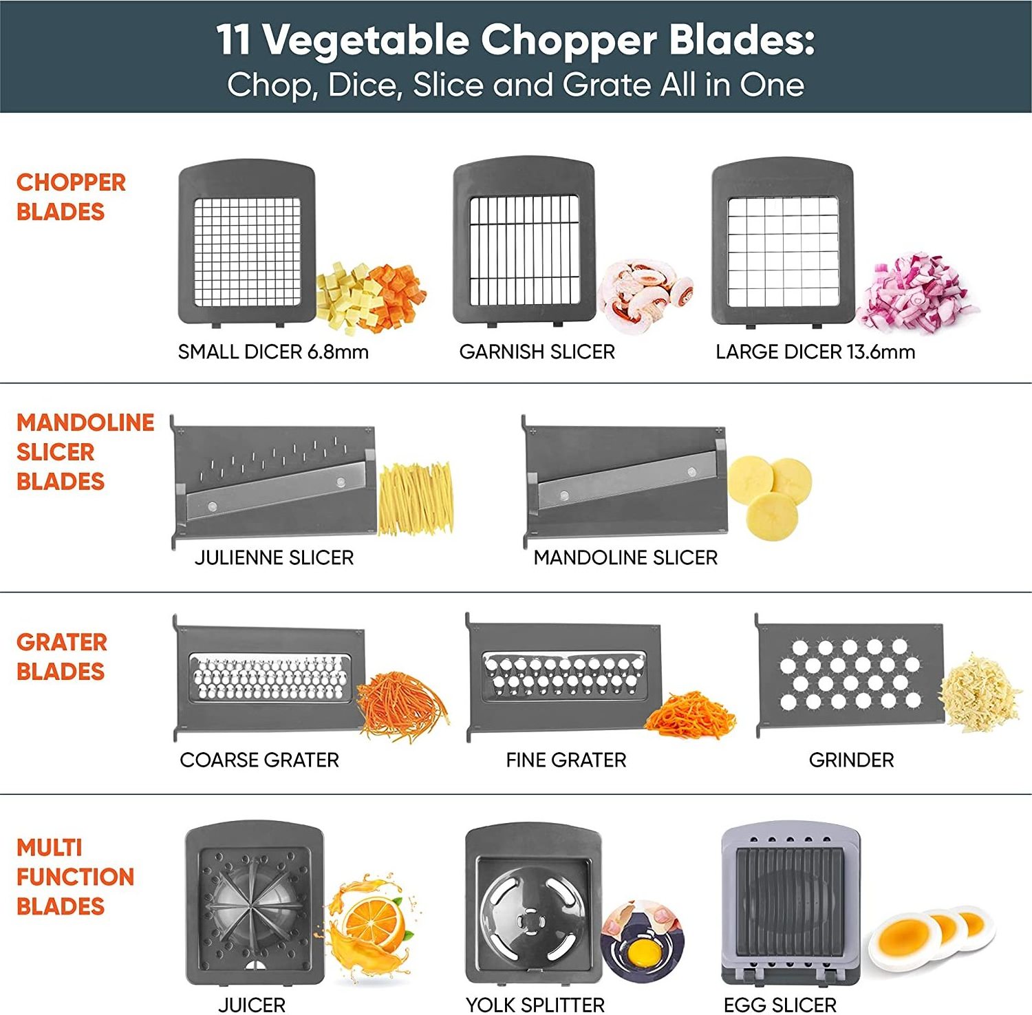 2021 Top Seller Multipurpose Vegetable Mandoline Slicer Veggie Chopper for Onion Potato Tomato Fruit Salad