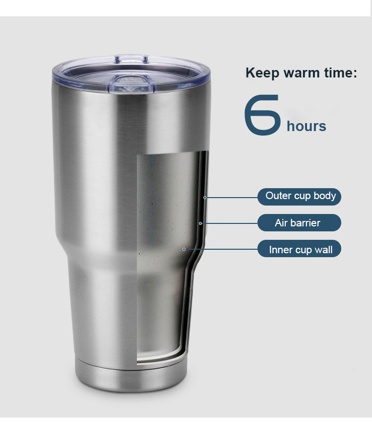 Wholesale Powder Coated Stainless Steel Vacuum Double Wall Insulated 30 Oz Car Tumbler Mug Cup 30oz Stainless Steel Tumbler