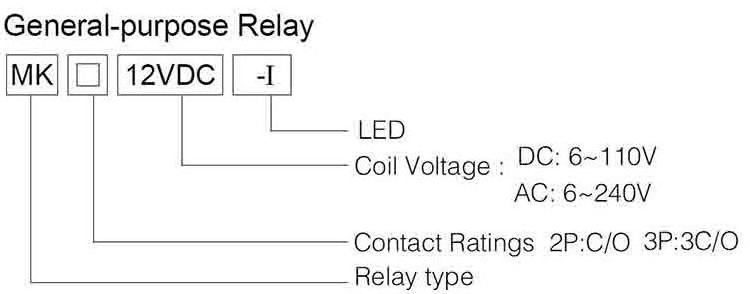 QIANJI China Supplier MK2P-I General Purpose Relay 12V 10A 2Z With LED