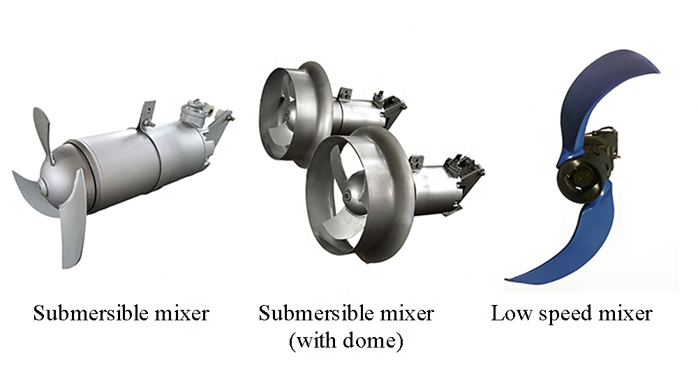 High Quality 500L/Hour Horizontal Industrial Submersible Mixer Three Blades Propeller China Wastewater Treatment