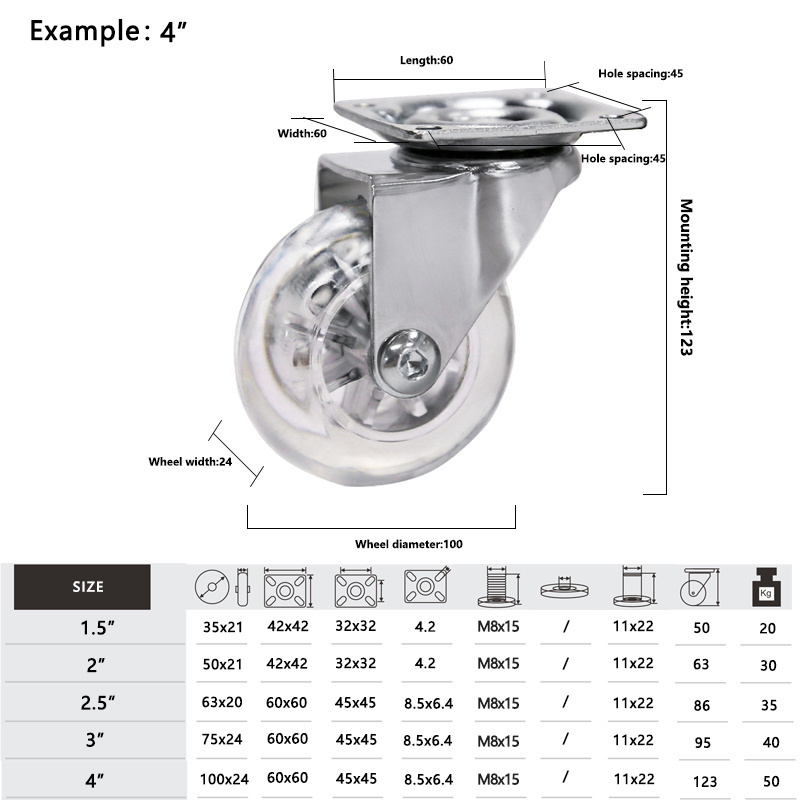 1.5 2 2.5 3 4Inch Transparent PU Wheels Swivel Threaded Stem With Total Brake Office Chair Castor Silent Furniture Caster wheel