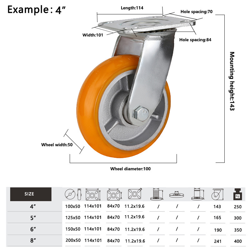 Trolley Swivel Plate Aluminium Core Medical Castor PU Wheel Metal Brake Large Load Capacity Movable Caster