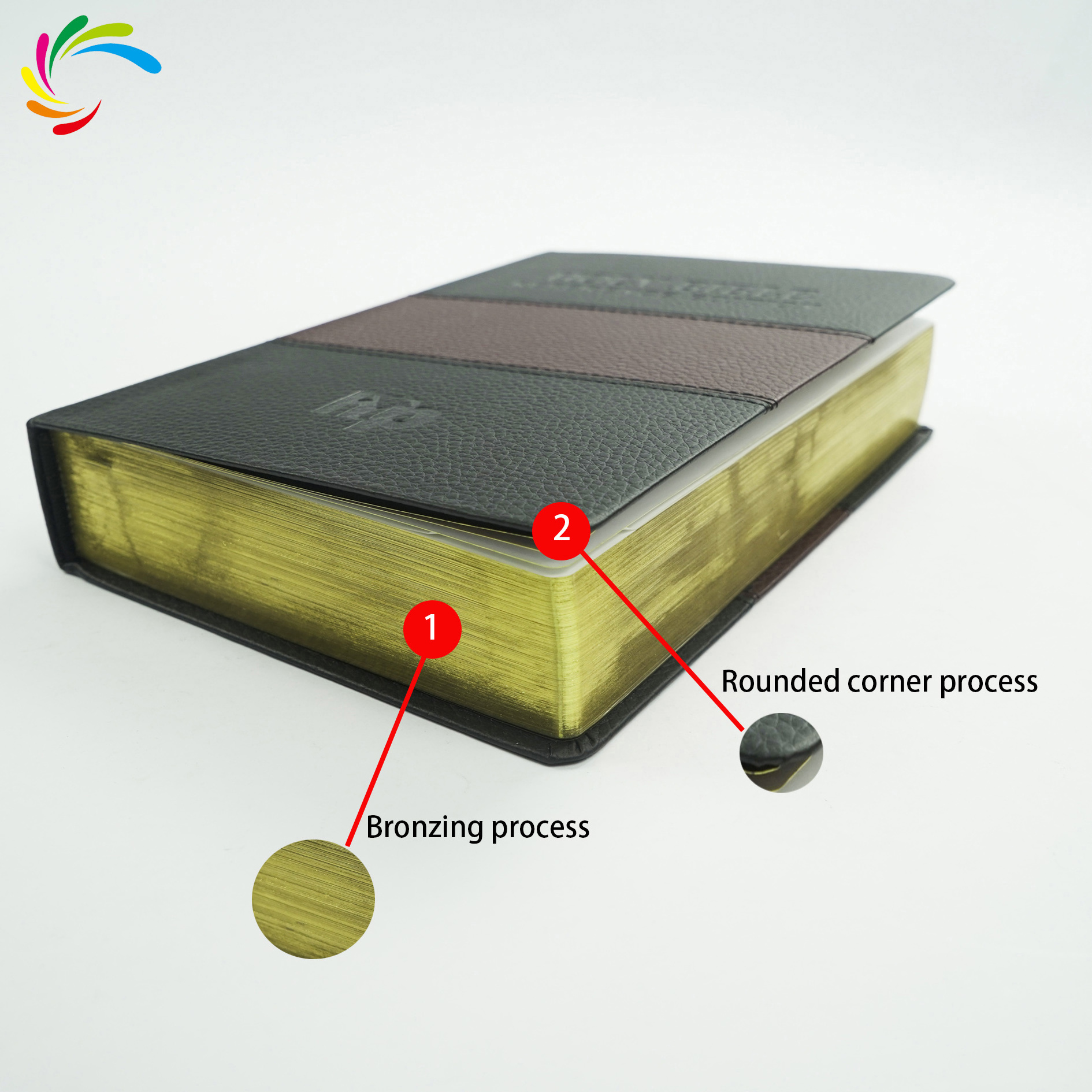 China Factory Foil Stamping printing holy bible book printing bibles king james Bible