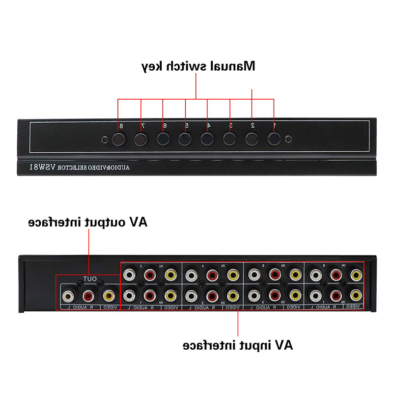 Switch Box 8 in 1 out AV Audio Video Signal Composite for HDTV LCD DVD 3 RCA Switcher 8 to 1 Selector Splitter