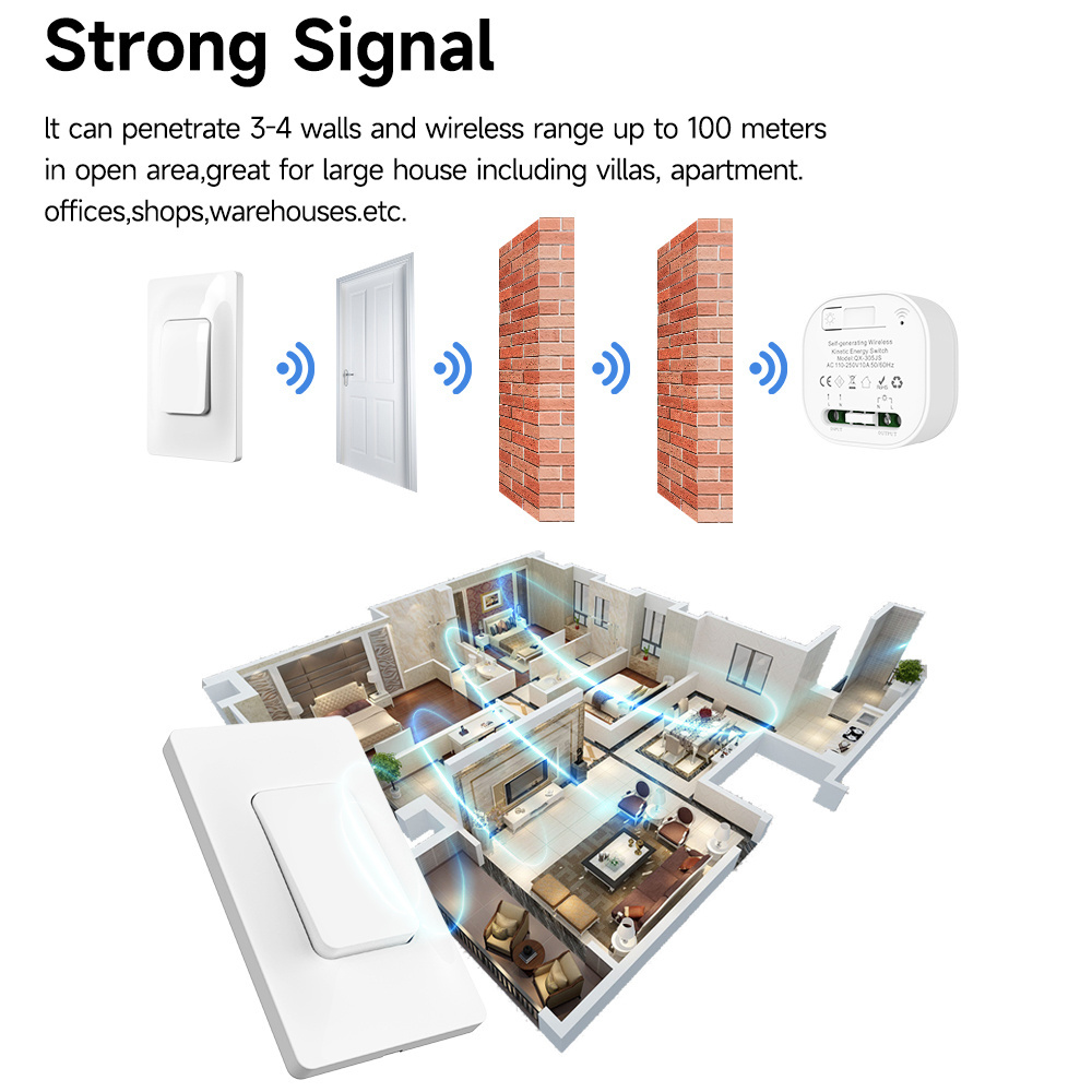 Piano White US Standard Self-powered Wireless Switch Lifetime Battery Free Kinetic Energy Wall Lighting Switch 100m Range