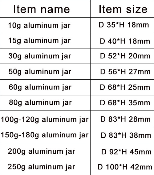 emboss logo aluminum candle tin 10g 30g 50g 60g 80g 100g 120g 150g 250g aluminum tea cans for cream