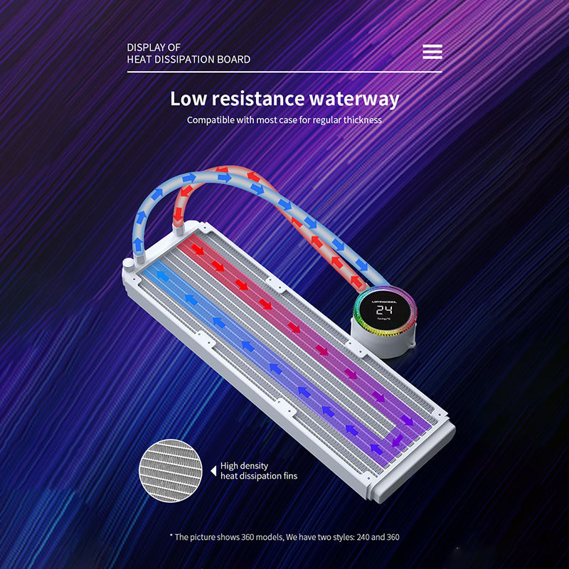 New 360mm CPU Water Cooling With 5V ARGB Fan Strong Water Cooler For Gaming Computer ATX Case Towers LED Liquid Cooler For CPU