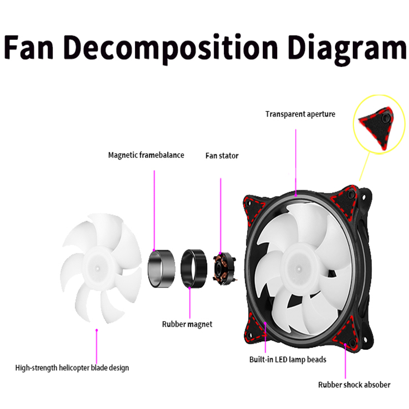 High Performance ARGB Fan Cooler CPU Cooler Plastic PC Cooling Fan RGB Cooling Fan Radiator for Computer Case