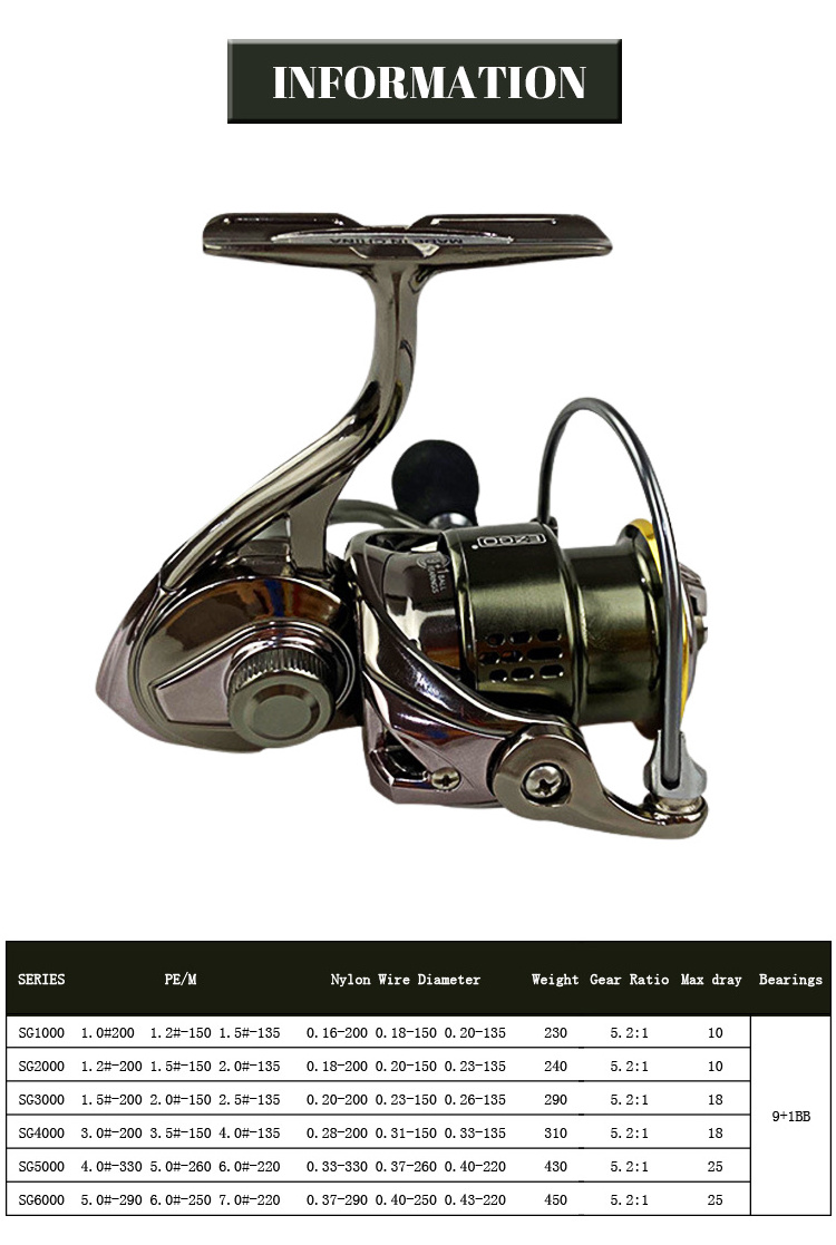 New Electric Reel Fishing 1000~6000 Series Aluminum Alloy Sea Spinning Fishing Reels For Saltwater Fishing Cart Wheel