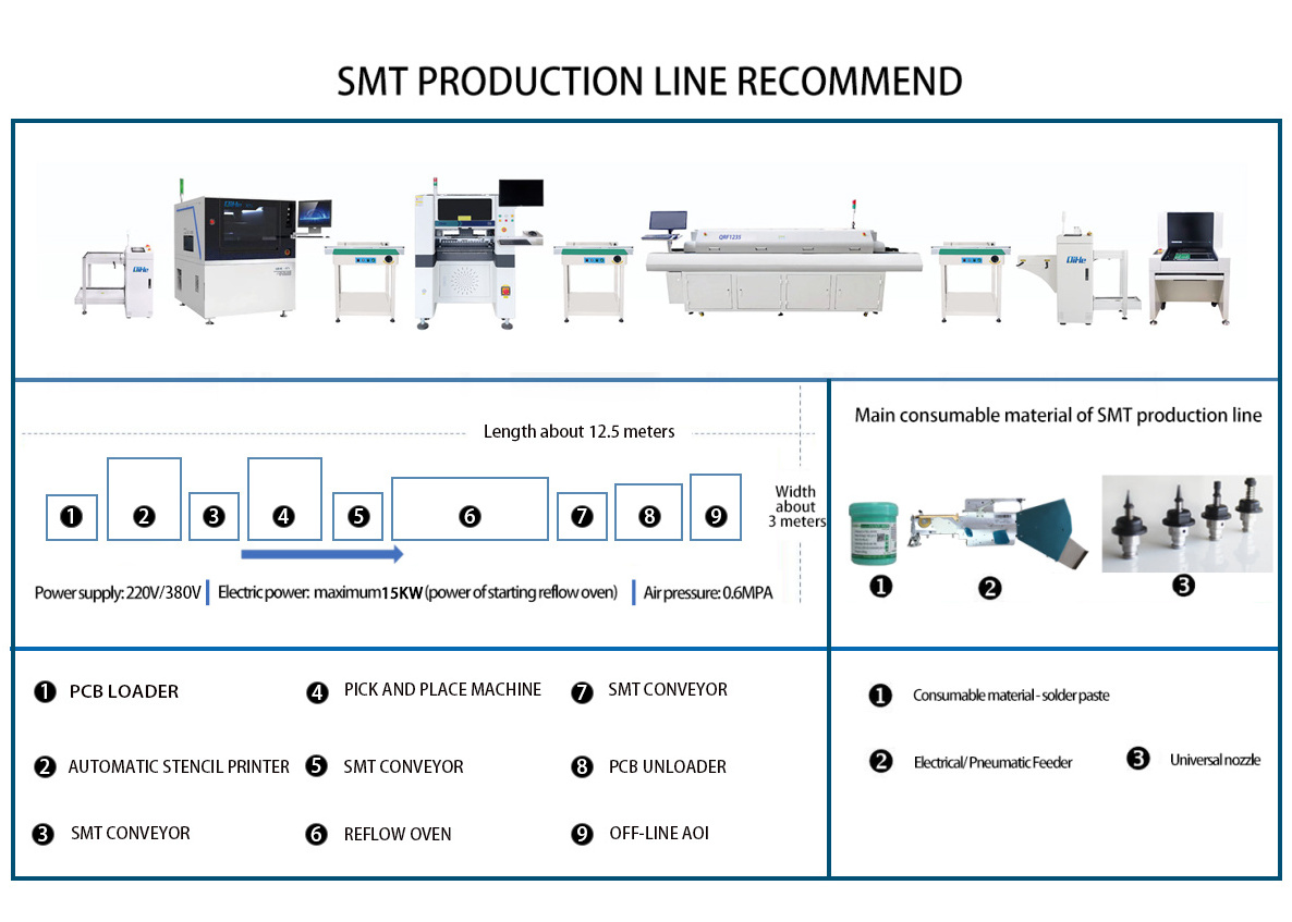 Manufacturer Automatic Pcb Making Machine Pick And Place Machine Vision Smt Desktop Small Scale Production Machinery