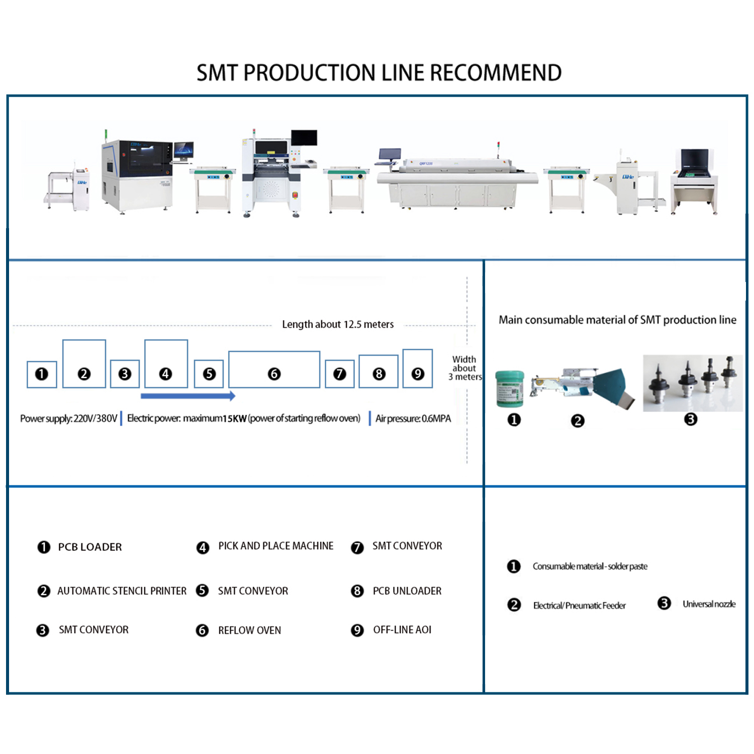 Qihe 8 Placement Head Full Automatic SMT Production Line QM81 LED Assembly Machine Price Pick and Place Machine Q8