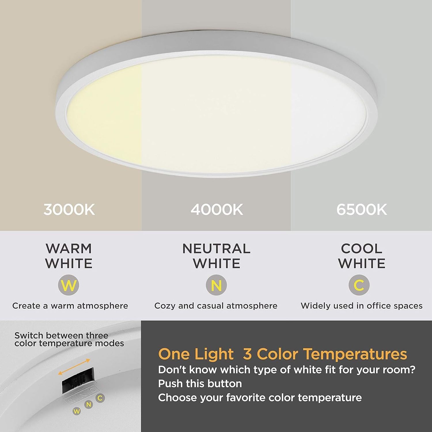 24w 36w Suspended Led Ceiling Light fixture Surface Mount round/square Panel Light lamp 3000K