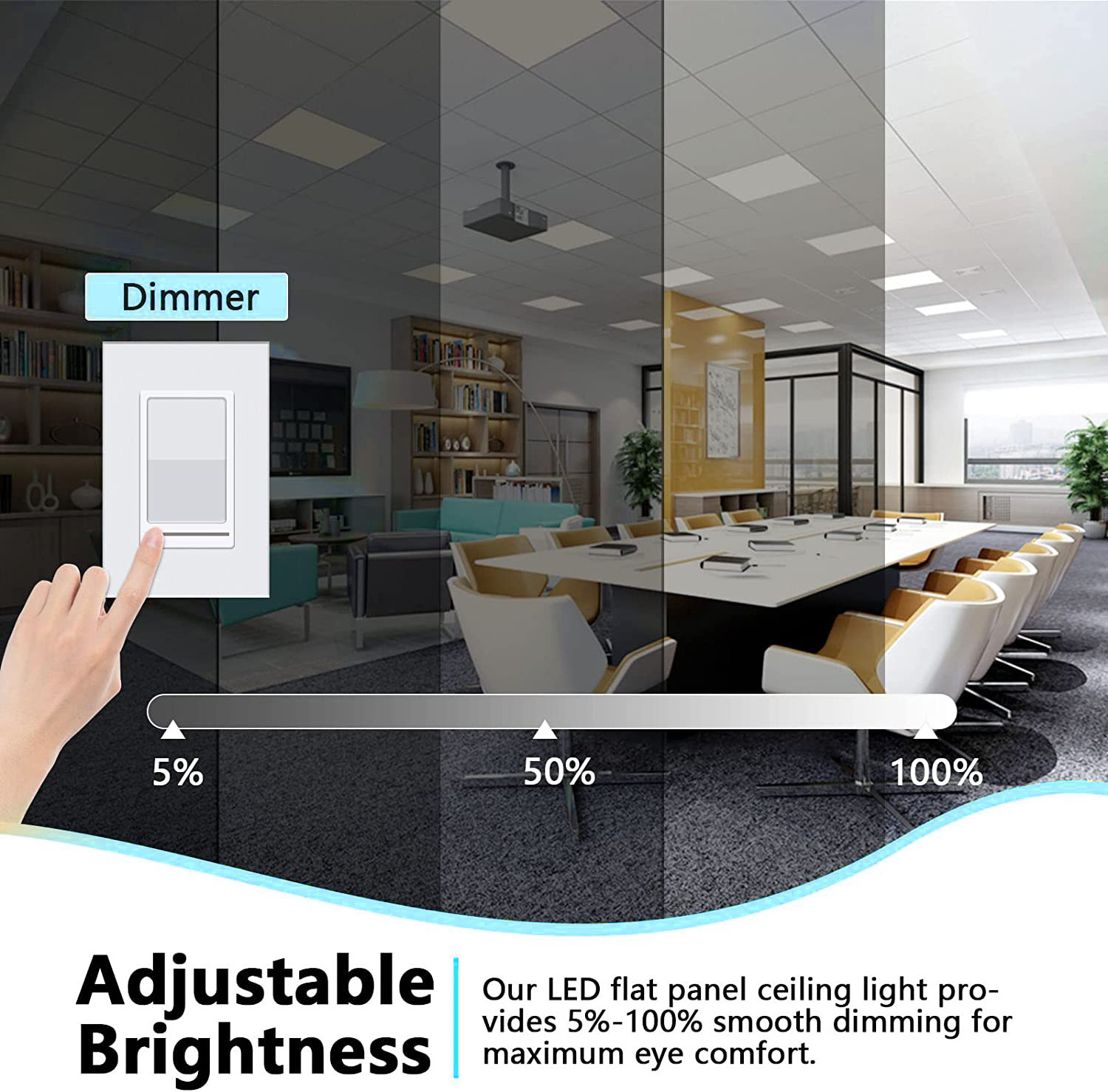 US standard 2x2 4x2 2x4 led panel light indoor Ceiling Recessed LED Panel Light flat ceiling panel office light