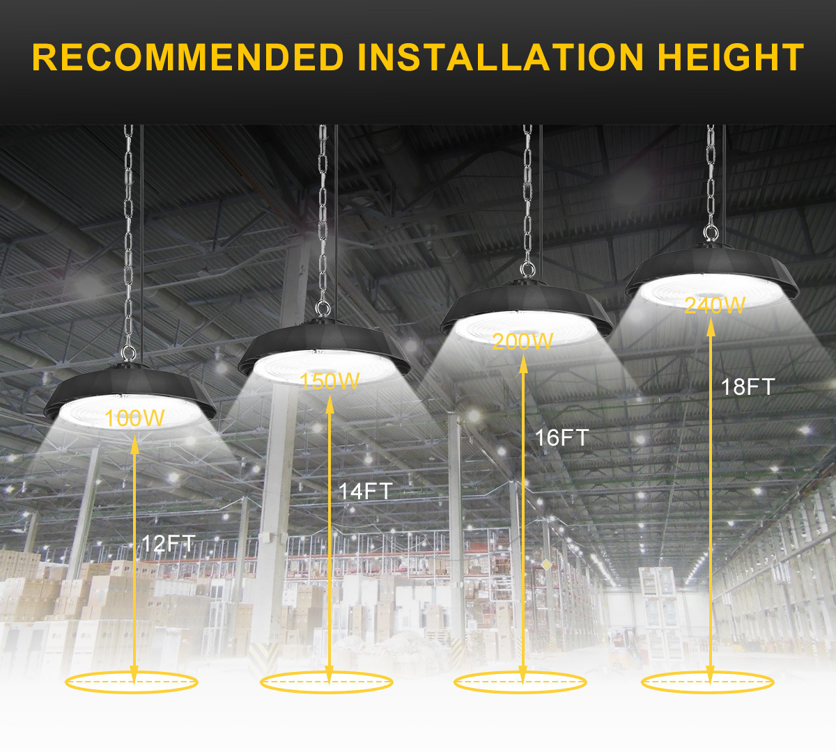 Fast delivery Super Brightness 200LM/W 200W Warehouse Garage Commerical lighting  UFO Led High Bay Light