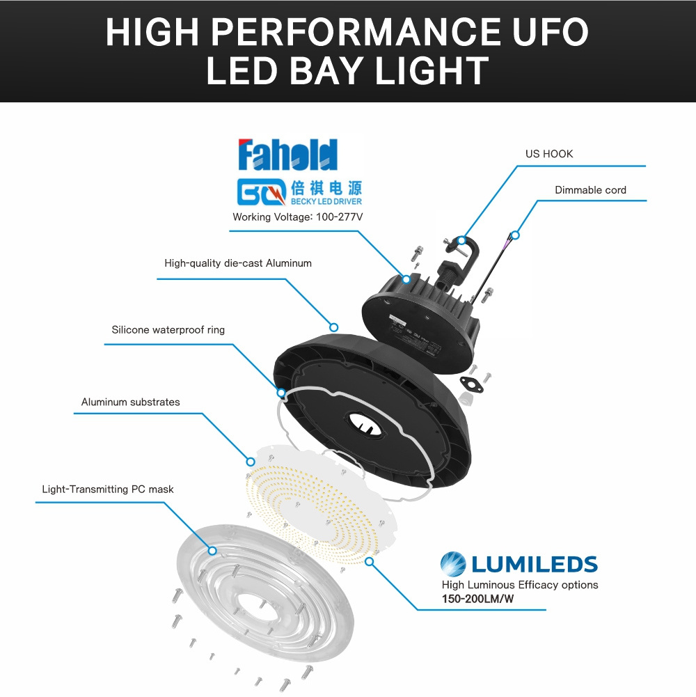 Dimmable UFO Led High Bay Light Durable Shop Lighting with US Plug Safe Commercial Light Fixture for Pole Barn Garage Warehouse