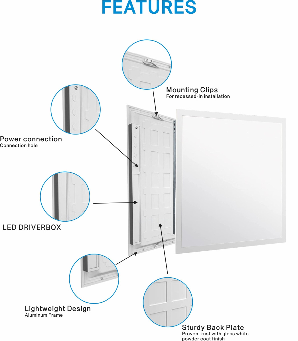 2X4 LED Flat Panel Light,4 Pack,48Watt,0-10V Dimmable,Lumens,5000K Daylight White Color, Drop Ceiling Flat LED Light Panel